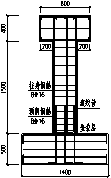 柱配筋示意圖
